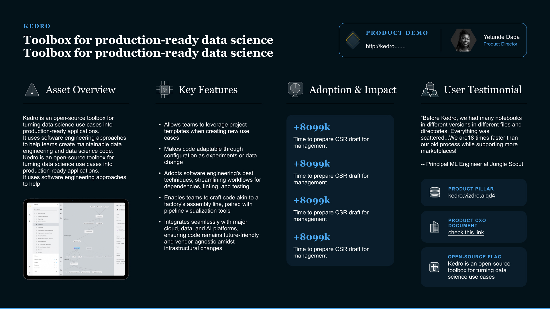 QB LABS MINDSETS VISUALS & CASE STUDIES TEMPLATES